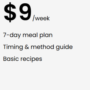 (Weekly Plan)